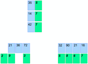 Equal Quotients fig 5