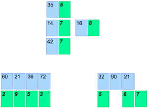 Equal Quotients fig 6