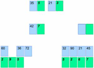 Equal Quotients fig 8
