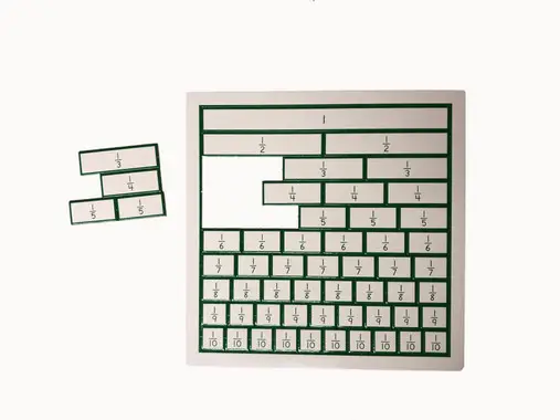 Magnetic Fraction Chart